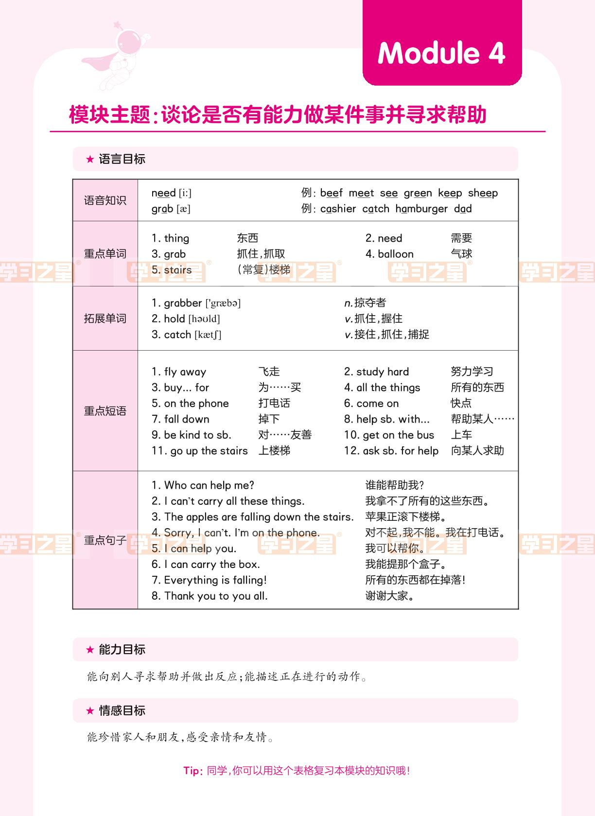 Module 4 Unit 1 I can't  carry all these things.-【课课帮】2023-2024学年六年级下册英语同步分层作业（外研版）一起