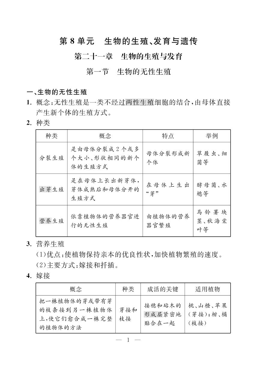 第8单元 生物的生殖、发育与遗传(速记手册)-【探究在线】2023-2024学年八年级下册生物高效课堂导学案（苏教版）