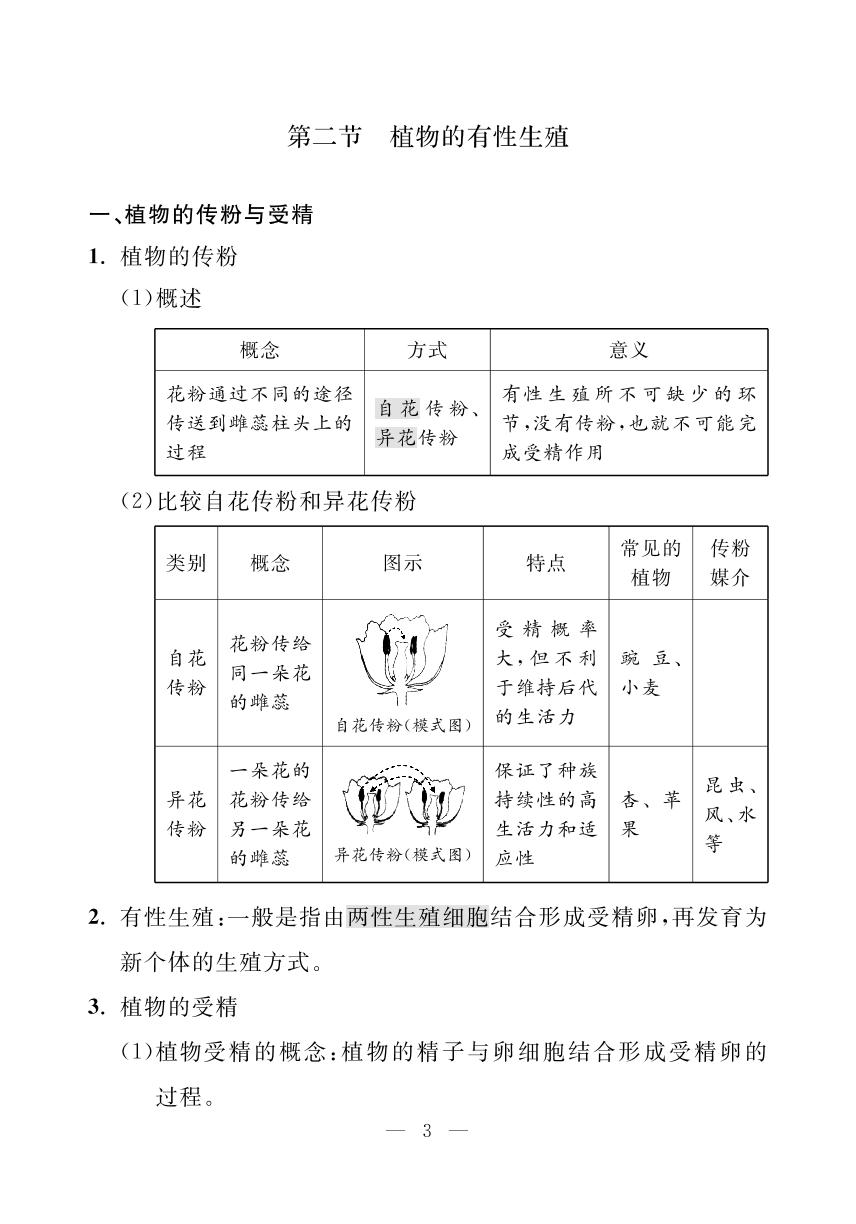 第8单元 生物的生殖、发育与遗传(速记手册)-【探究在线】2023-2024学年八年级下册生物高效课堂导学案（苏教版）