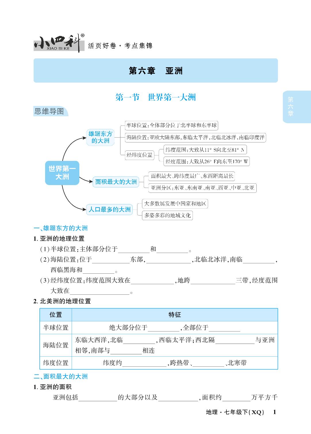 第六章 亚洲-【小四科】2023-2024学年七年级下册地理考点集锦（商务星球版）