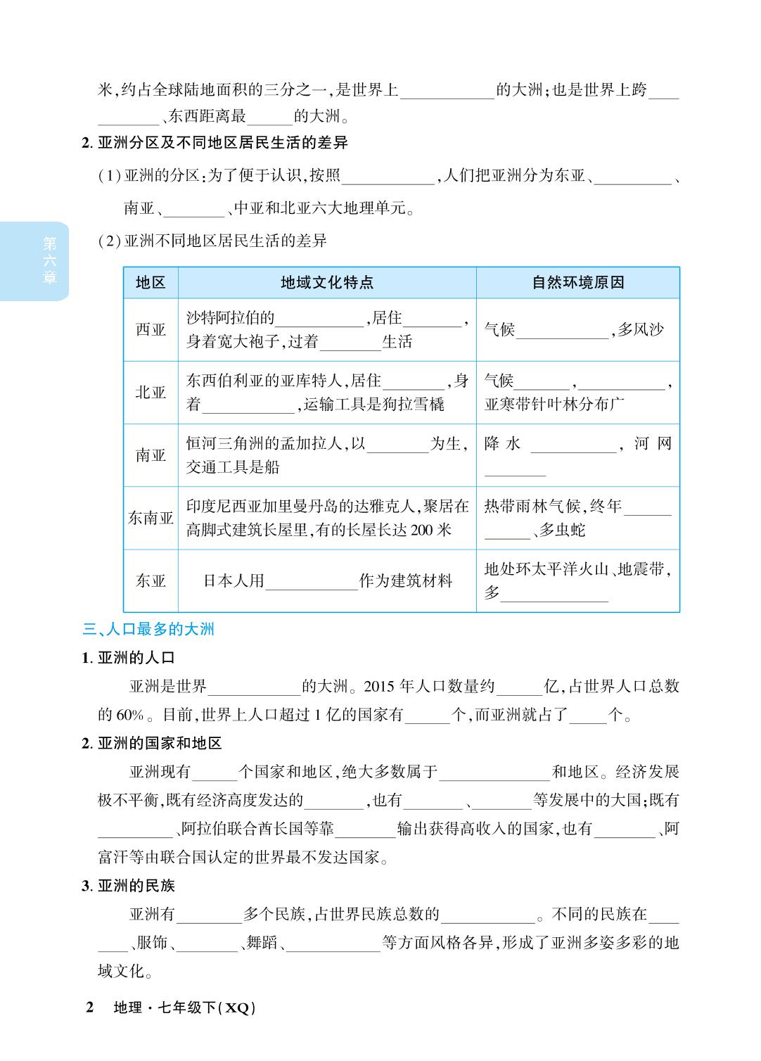 第六章 亚洲-【小四科】2023-2024学年七年级下册地理考点集锦（商务星球版）
