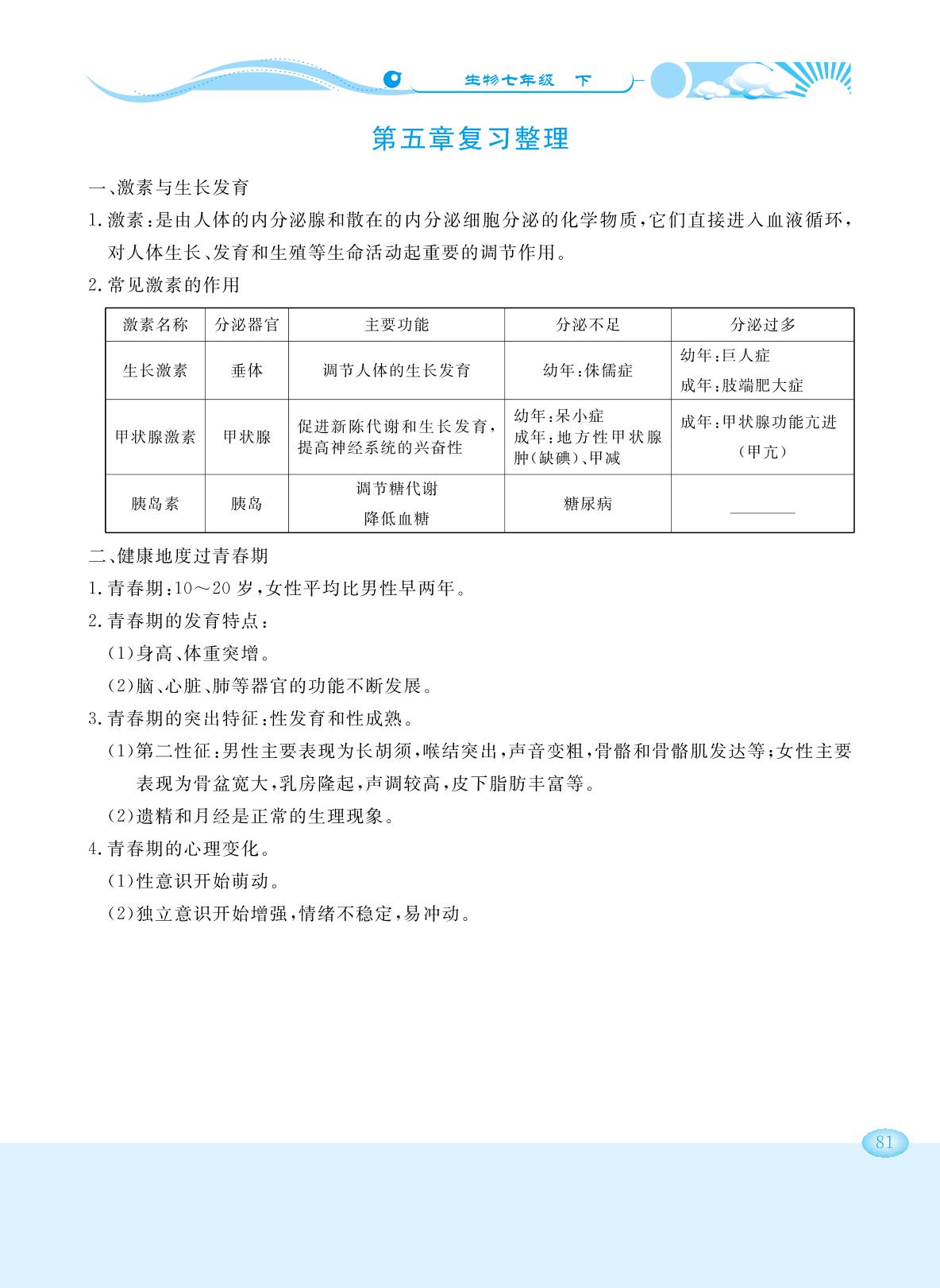 第5章 正常发育健康成长 复习整理-【学力水平同步检测与评估】2023-2024学年七年级下册生物（冀少版）