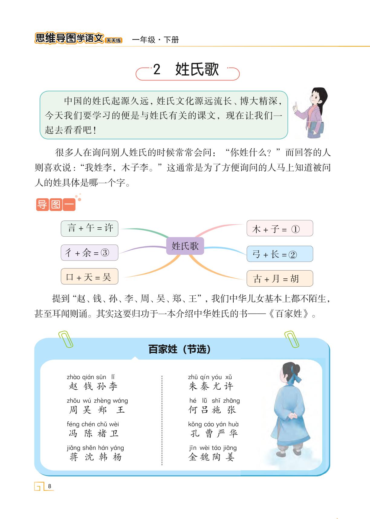 2 姓氏歌-【思维导图天天练】2023-2024学年一年级下册语文（统编版）