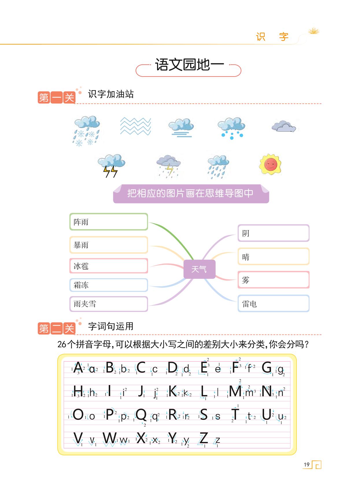 语文园地一-【思维导图天天练】2023-2024学年一年级下册语文（统编版）