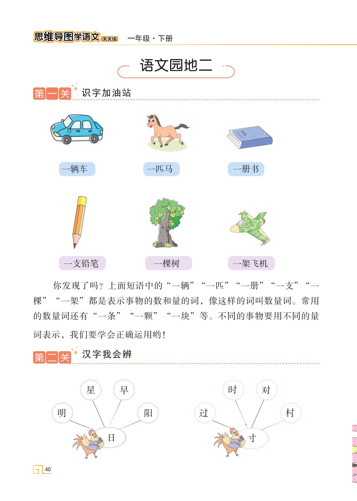 语文园地二-【思维导图天天练】2023-2024学年一年级下册语文（统编版）