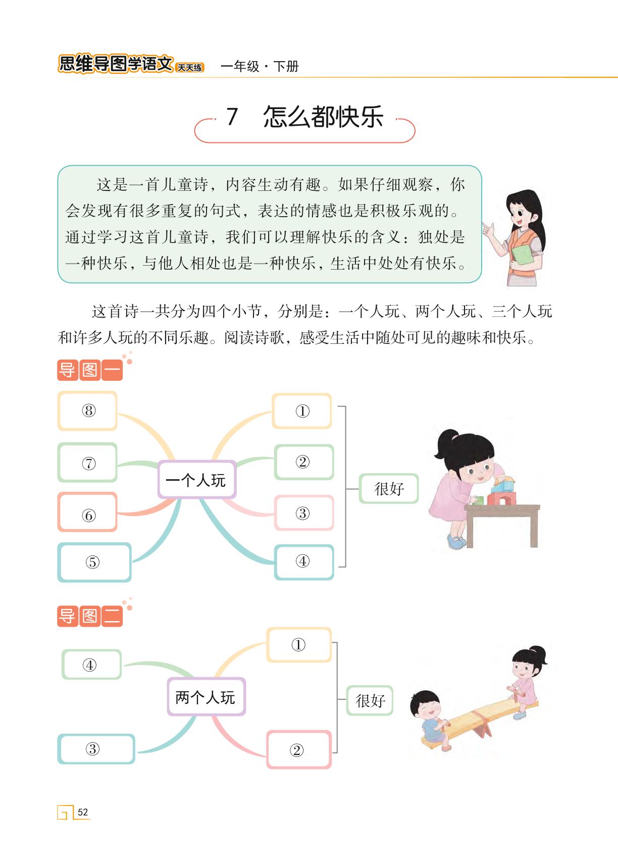 6 怎么都快乐-【思维导图天天练】2023-2024学年一年级下册语文（统编版）