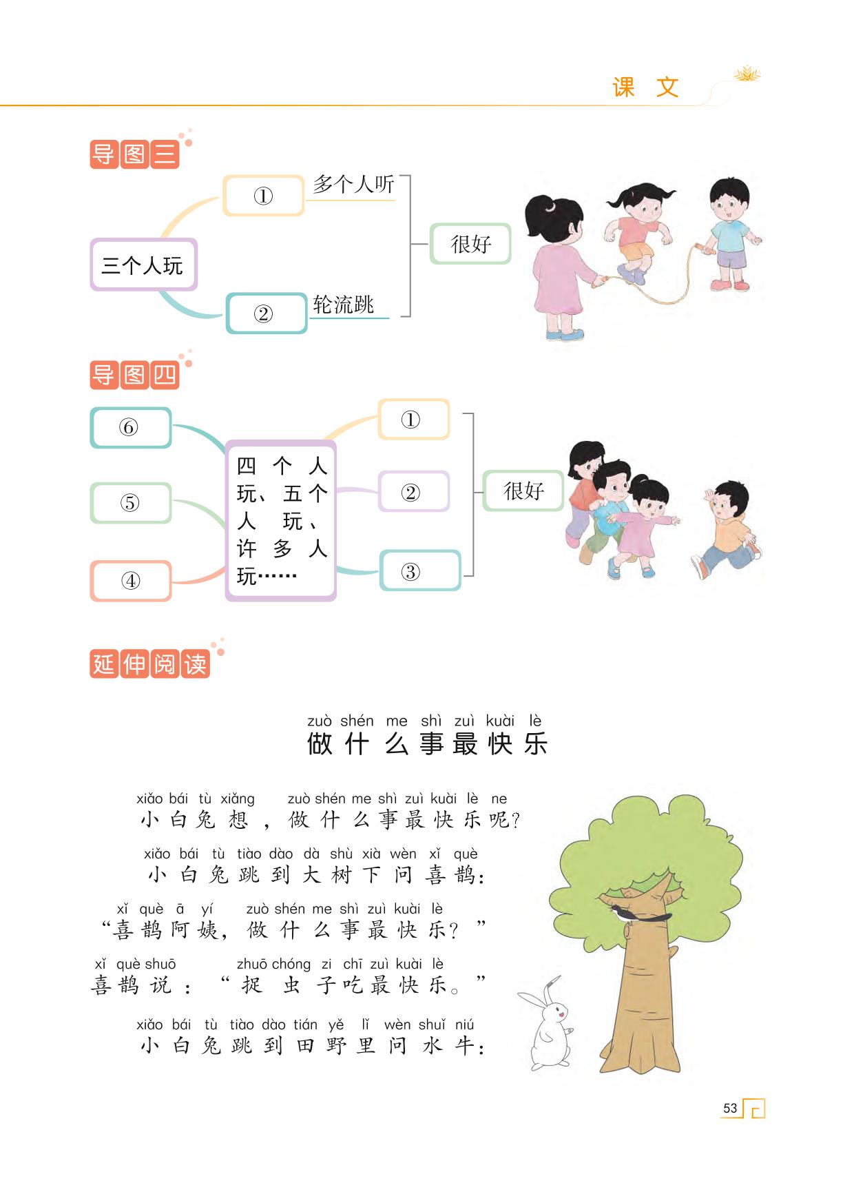6 怎么都快乐-【思维导图天天练】2023-2024学年一年级下册语文（统编版）