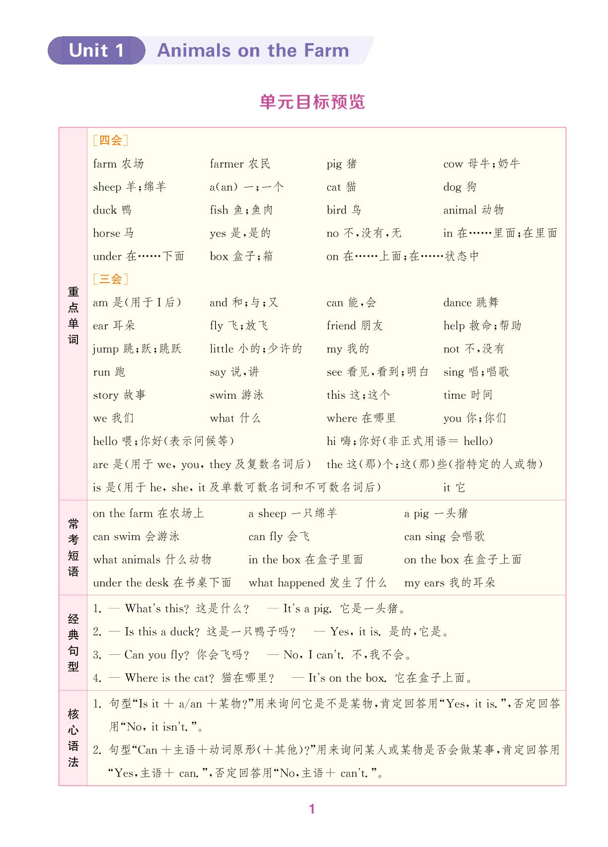 Unit 1 Animals on the Farm课时练-【拔尖特训】2023-2024学年三年级下册英语（冀教版（三起））