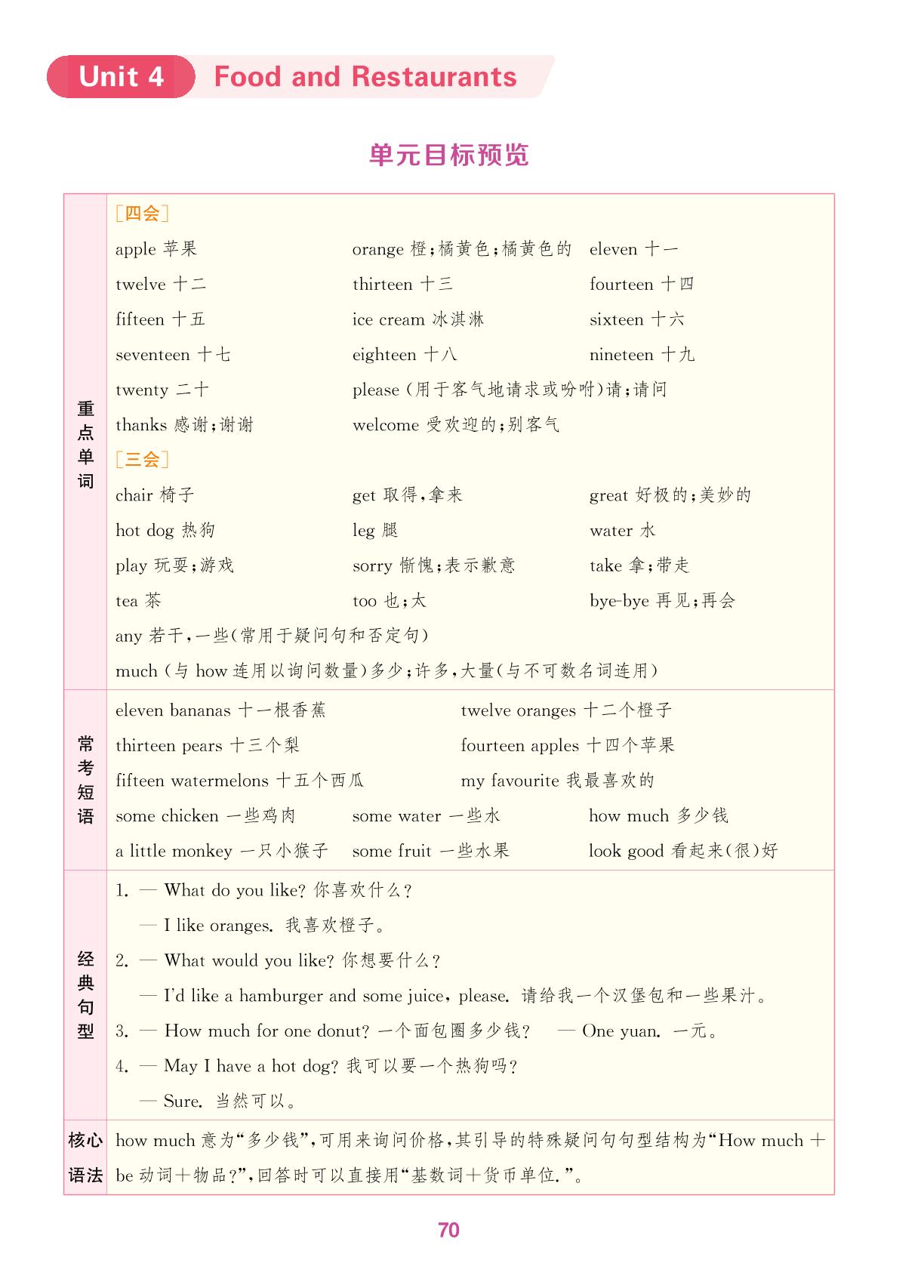 Unit 4 Food and Restaurants课时练-【拔尖特训】2023-2024学年三年级下册英语（冀教版（三起））