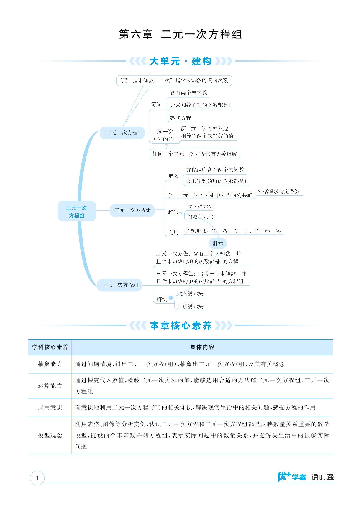 6.1 二元一次方程组-【优+学案】2023-2024学年七年级下册数学课时通(冀教版)