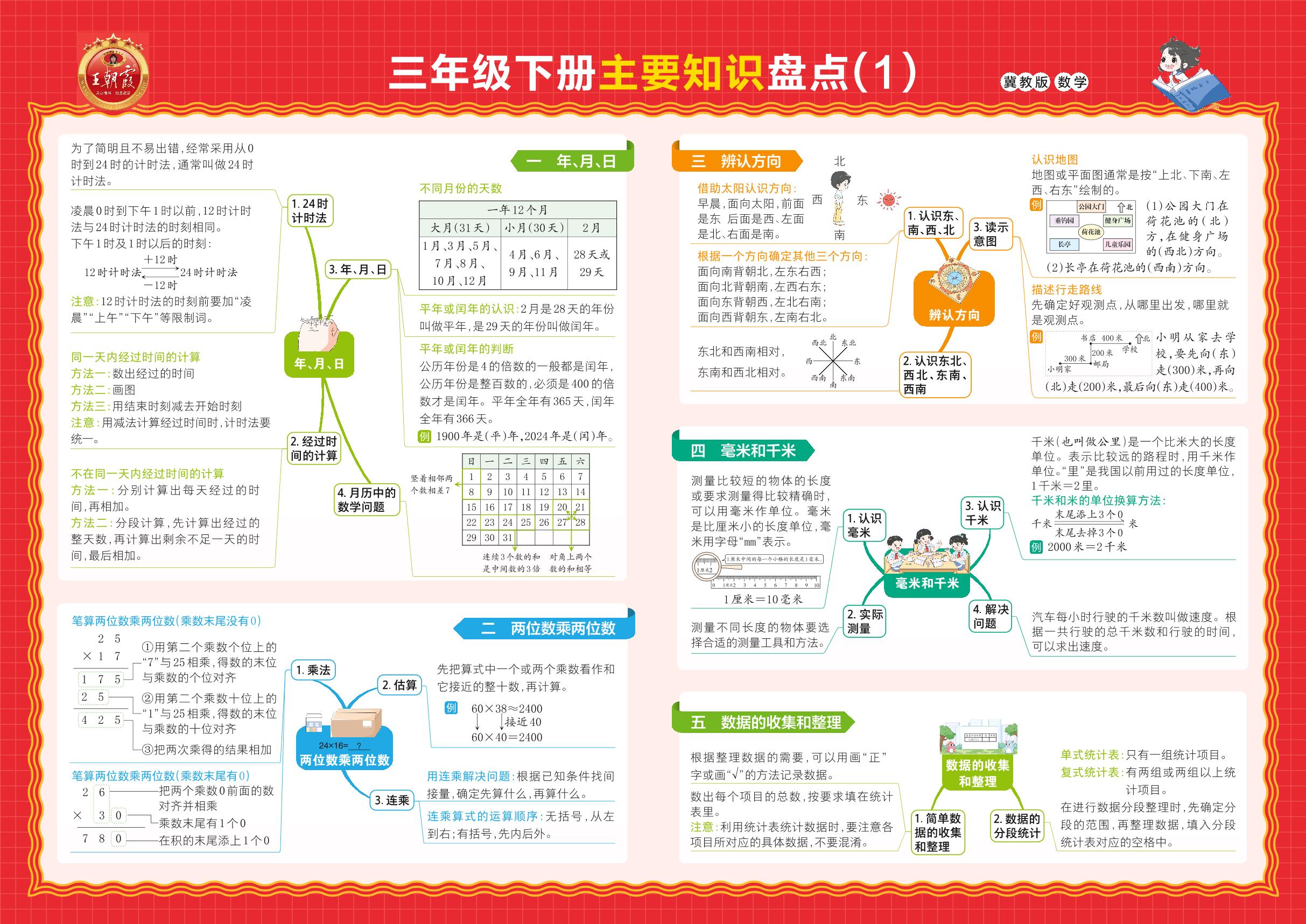 知识盘点彩插-【王朝霞系列丛书】2023-2024学年三年级下册数学期末试卷精选（冀教版 河北专版）