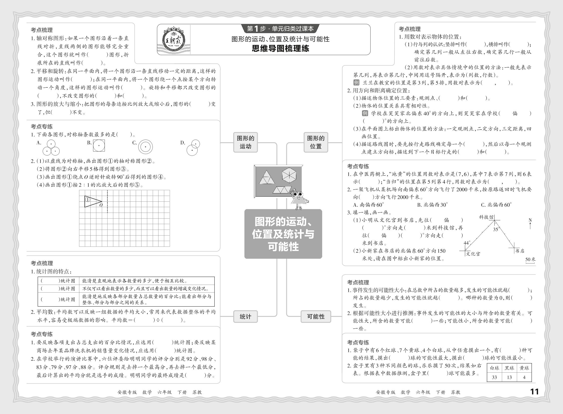 6 图形的运动、位置及统计与可能性-【王朝霞系列丛书】2023-2024学年六年级下册数学期末试卷研究 苏教版 安徽专版