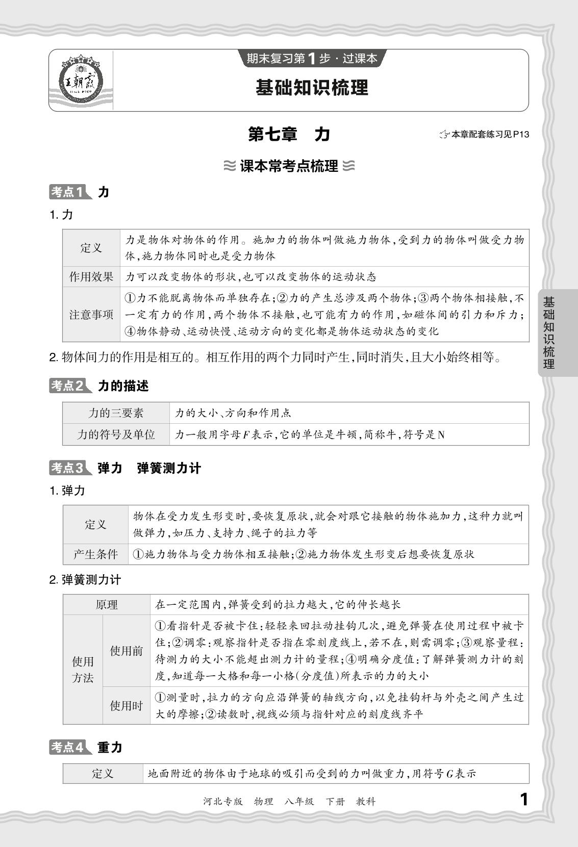 基础知识梳理 第七～第十二章-【王朝霞系列丛书】2023-2024学年八年级下册物理期末试卷精选（教科版 河北专版）