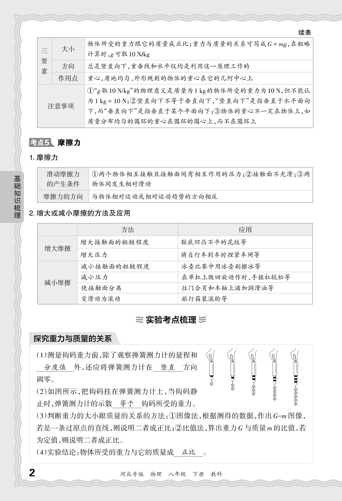 基础知识梳理 第七～第十二章-【王朝霞系列丛书】2023-2024学年八年级下册物理期末试卷精选（教科版 河北专版）