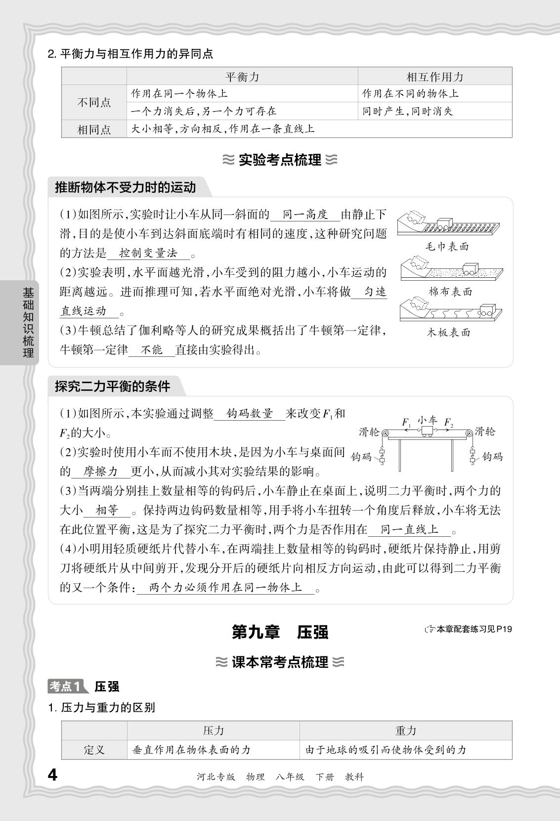 基础知识梳理 第七～第十二章-【王朝霞系列丛书】2023-2024学年八年级下册物理期末试卷精选（教科版 河北专版）