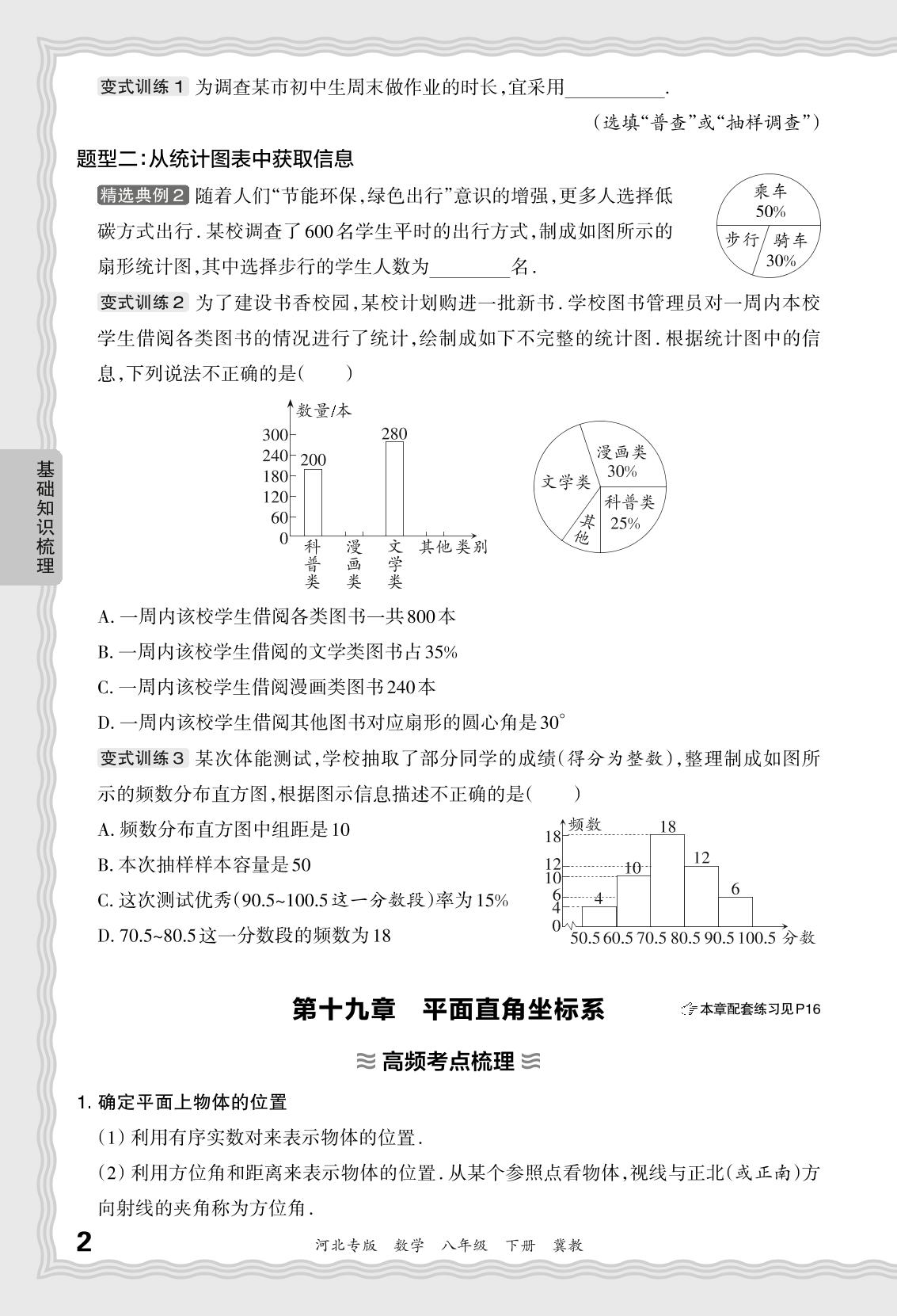 基础知识梳理 第十八～第二十二章-【王朝霞系列丛书】2023-2024学年八年级下册数学期末试卷精选（冀教版 河北专版）