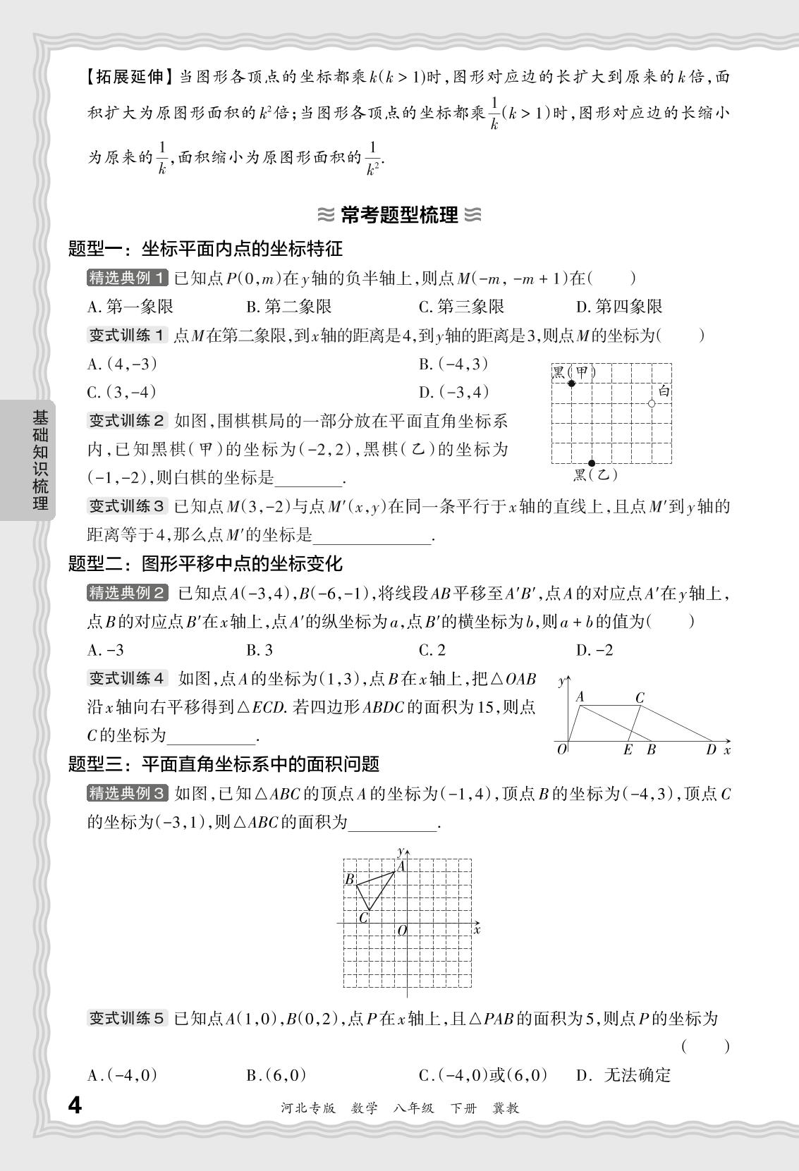 基础知识梳理 第十八～第二十二章-【王朝霞系列丛书】2023-2024学年八年级下册数学期末试卷精选（冀教版 河北专版）