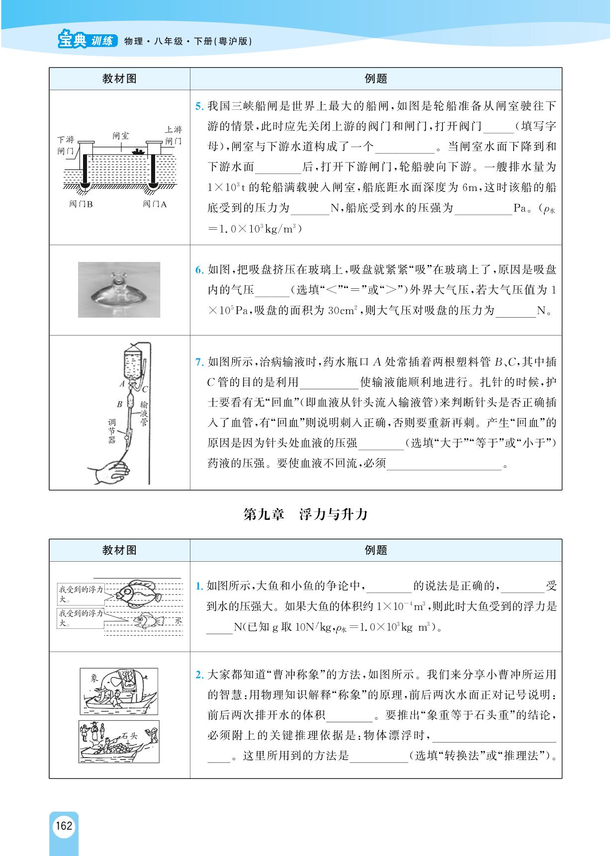 第九章浮力与升力教材图析-【宝典训练】2023-2024学年八年级下册物理高效课堂(沪粤版)