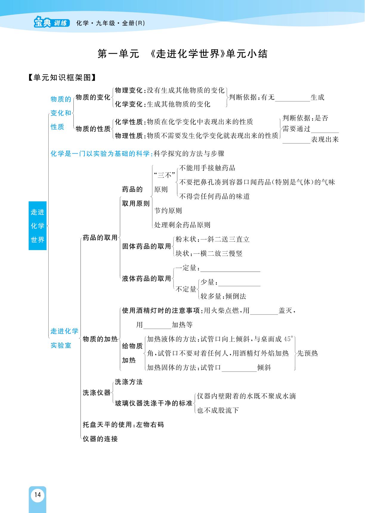 第一单元 《走进化学世界》单元小结-【宝典训练】2023-2024学年九年级全册化学高效课堂(人教版)