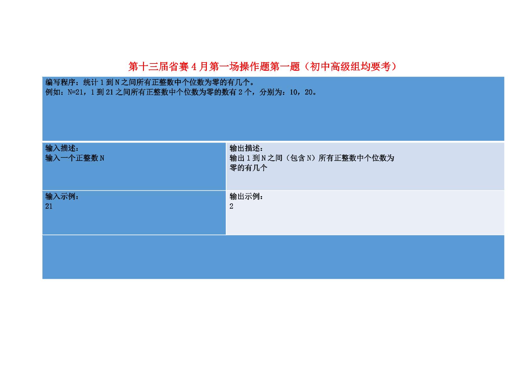 第十三届青少年蓝桥杯大赛python省赛题-第4页