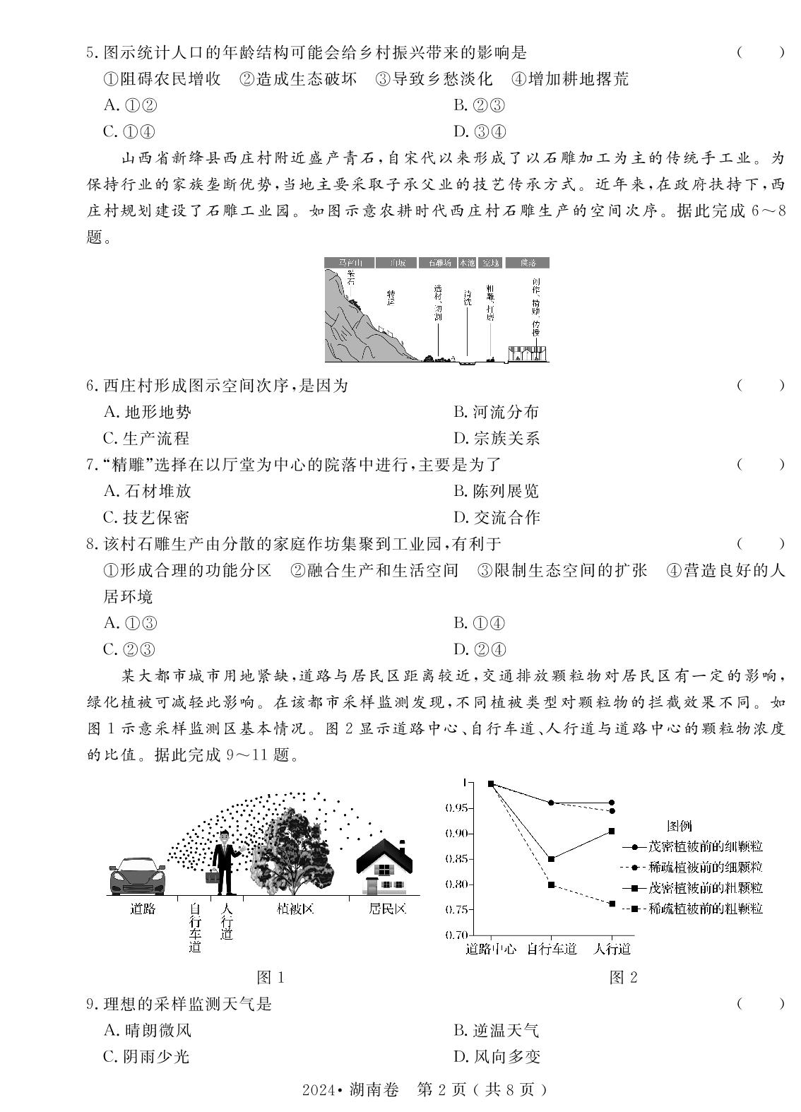 5.2024年普通高中学业水平选择性考试(湖南卷)（含答题卡）-【高考密码】2022-2024三年高考地理真题汇编试卷