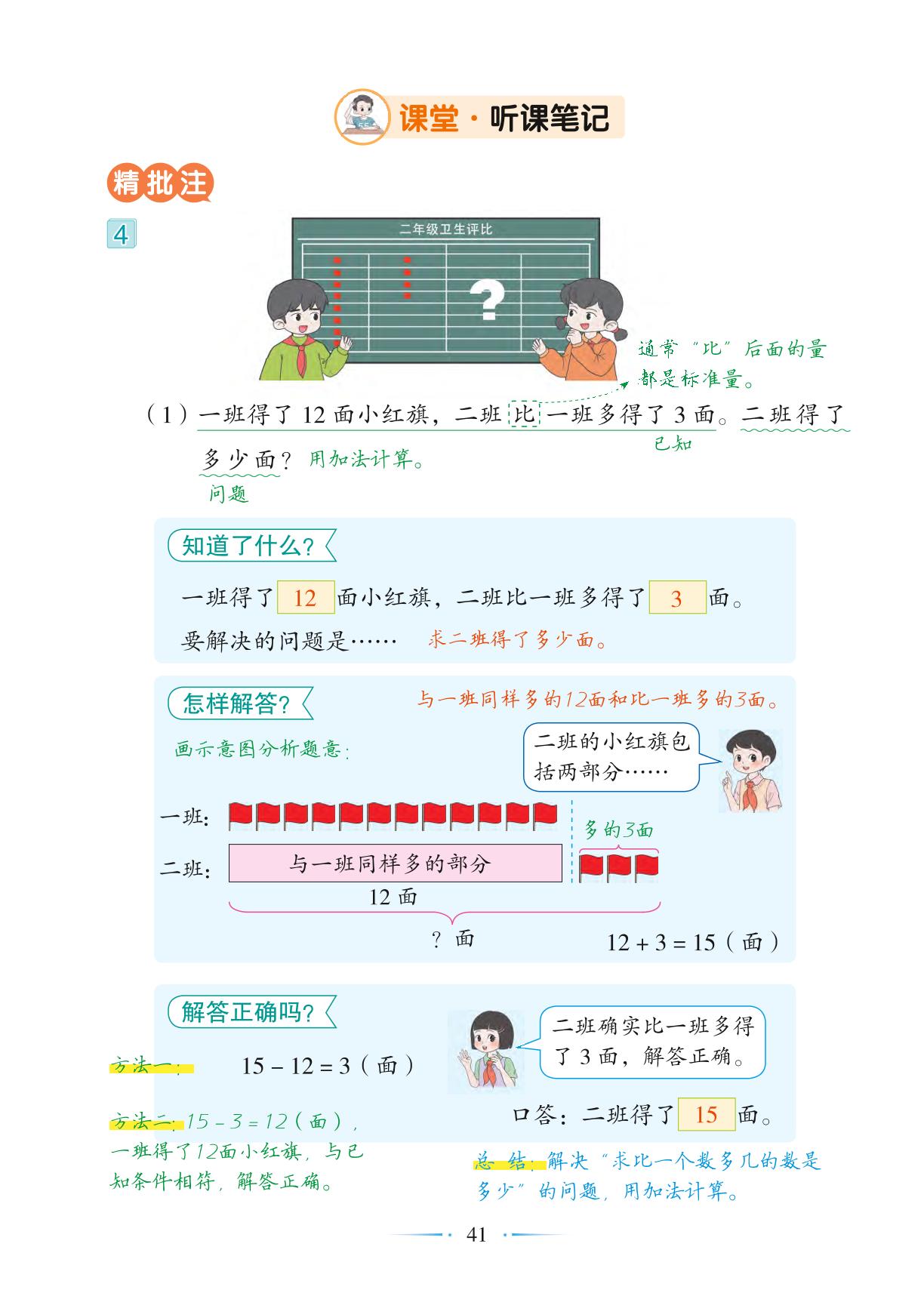 第2单元 2 第3课时 解决问题-【随堂笔记】2024-2025学年二年级上册数学（人教版）
