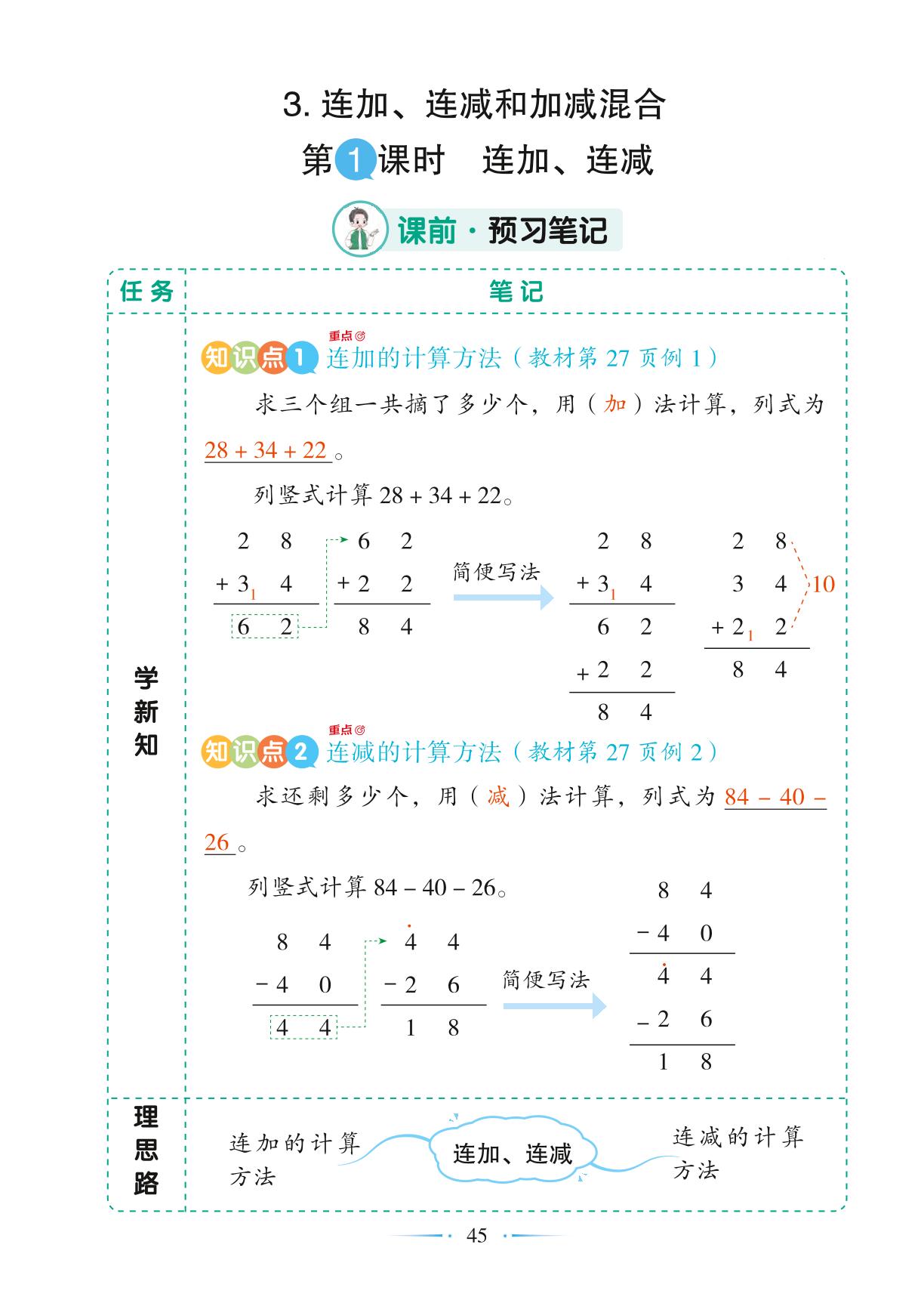 第2单元 3 第1课时 连加、连减-【随堂笔记】2024-2025学年二年级上册数学（人教版）