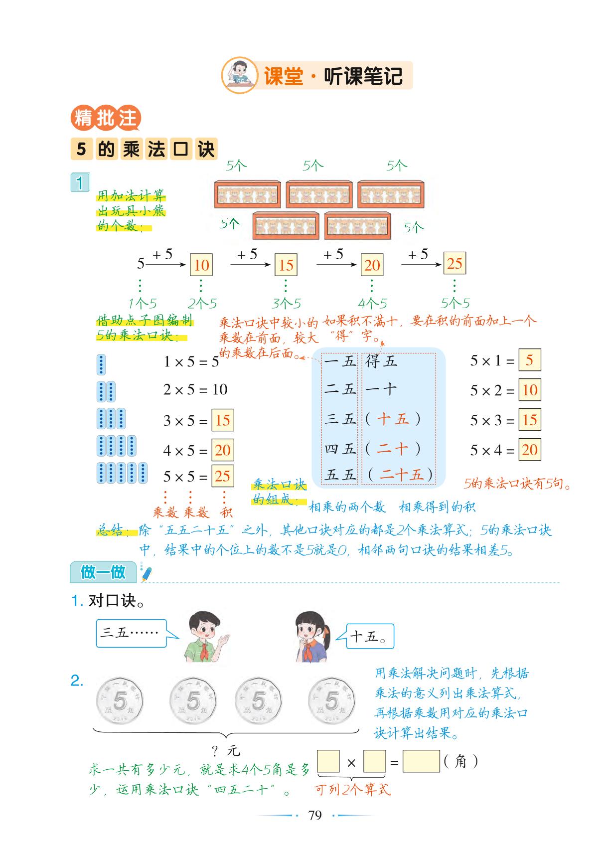 第4单元 2 第1课时 5的乘法口诀-【随堂笔记】2024-2025学年二年级上册数学（人教版）
