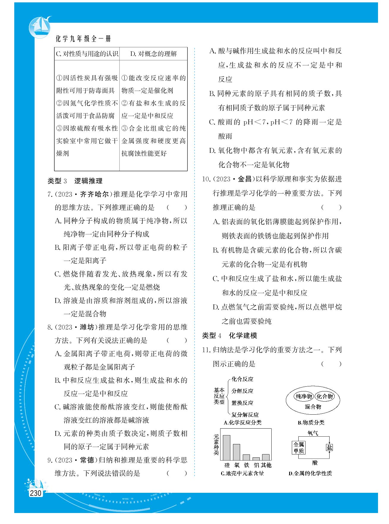 中考常考题型-【提分教练】2024-2025学年新教材九年级化学全一册同步精导优化与设计方案（人教版2024）