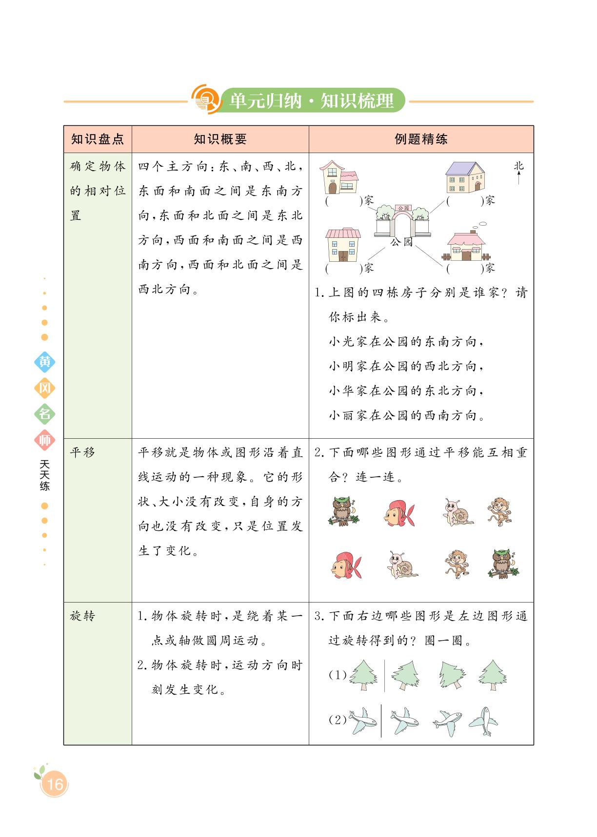 第2单元 位置与变换 单元归纳·知识梳理-【黄冈名师·天天练】2024-2025学年三年级上册数学（青岛版 五四学制）