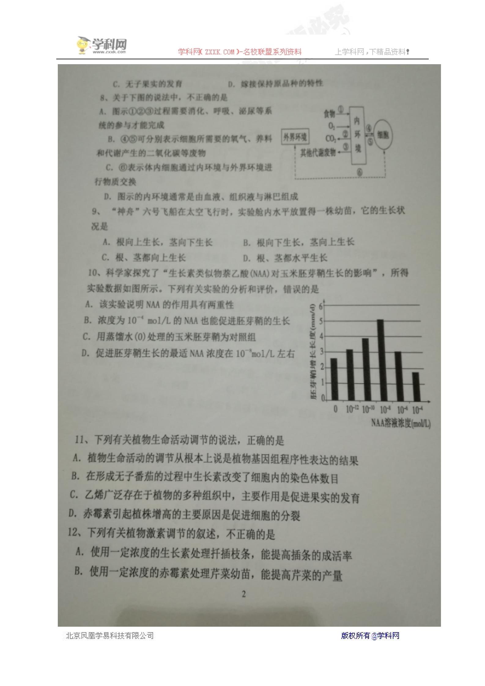 山东省寿光现代中学2016-2017学年高一3月月考生物试题（图片版）