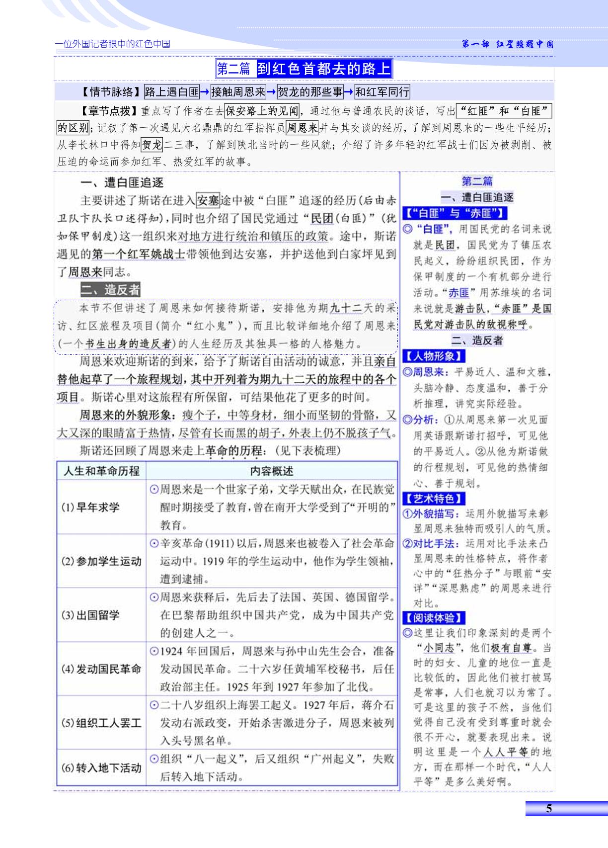 第1部 02 内容梳理-【达标学案】2024-2025学年八年级上册名著解读一点通（统编版）