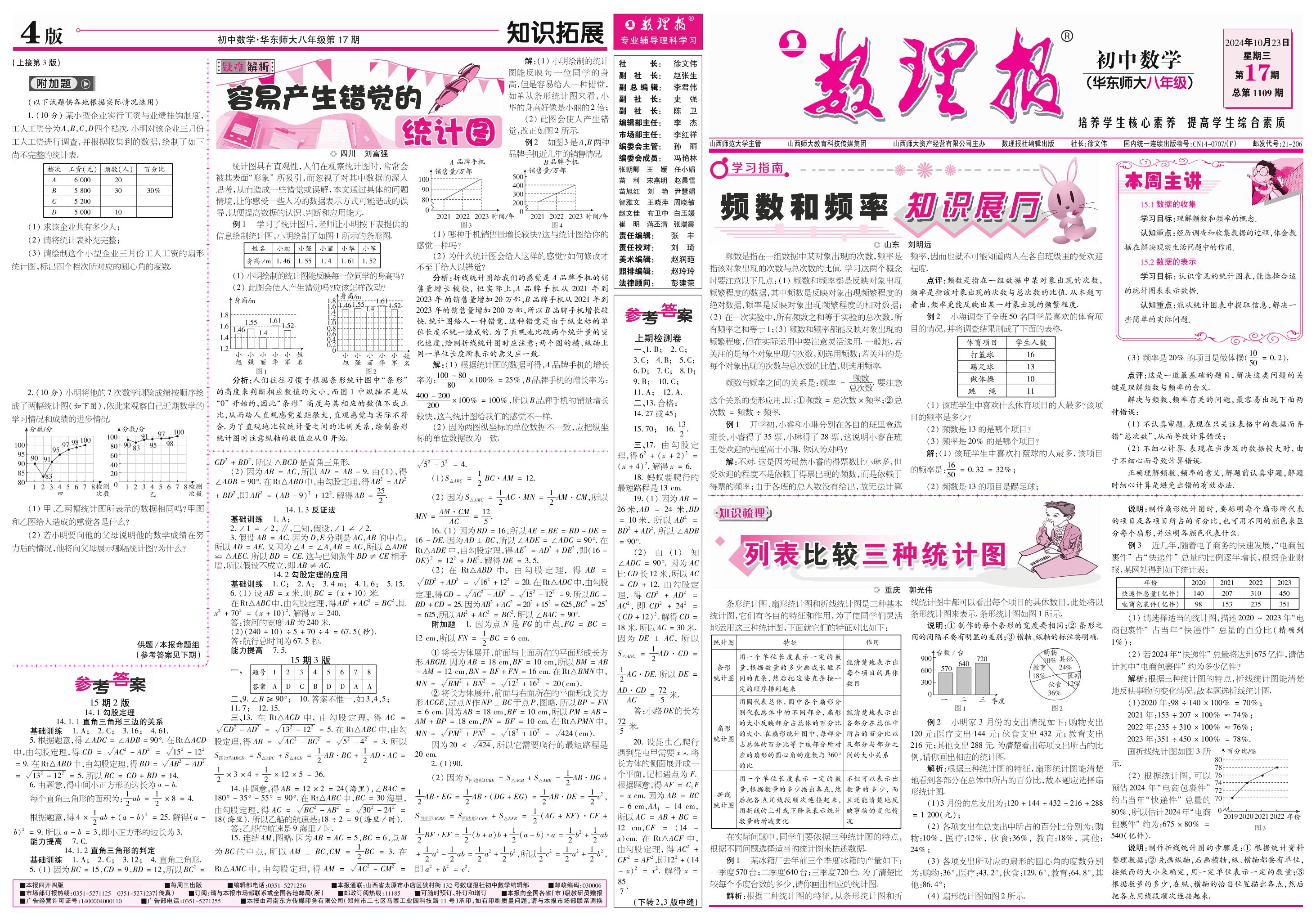 第17期 15.1 数据的收集; 15.2 数据的表示（参考答案见下期）-【数理报】2024-2025学年八年级上册数学学案（华东师大版）
