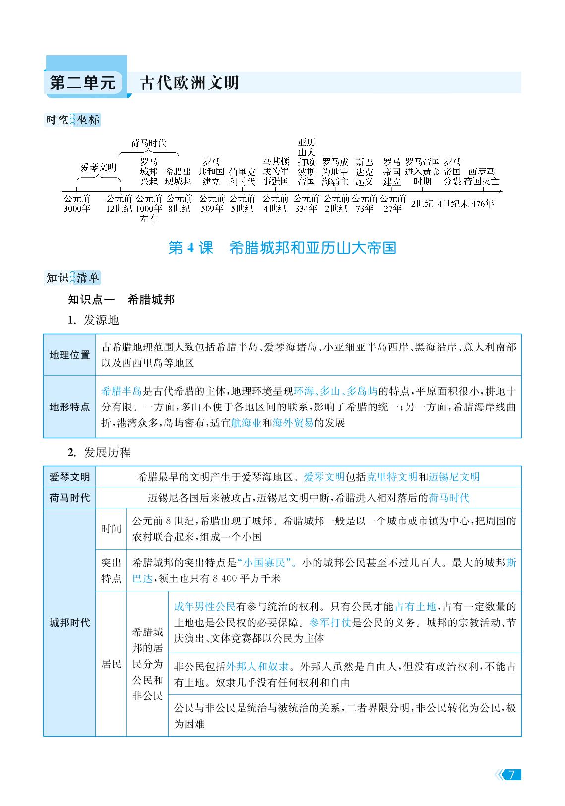 第二单元 古代欧洲文明 知识速查-【课时提优计划作业本】2024-2025学年九年级历史全一册