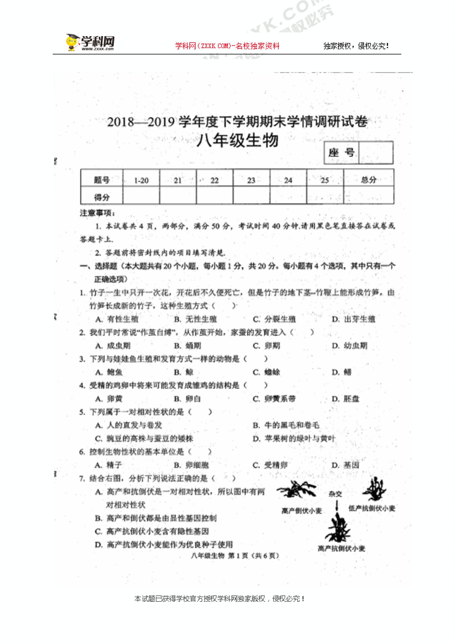 河南省周口市商水县2018-2019学年八年级下学期期末考试生物试题（扫描版）