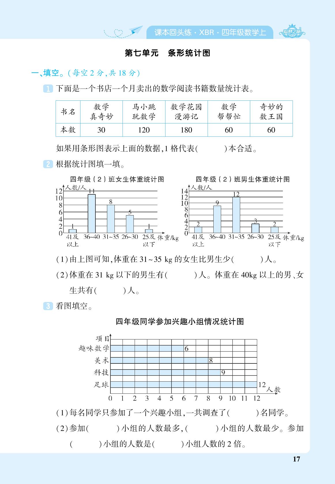 第7单元 条形统计图-【追梦之旅·期末真题篇】2024-2025学年四年级数学上册（人教版 河南专用）