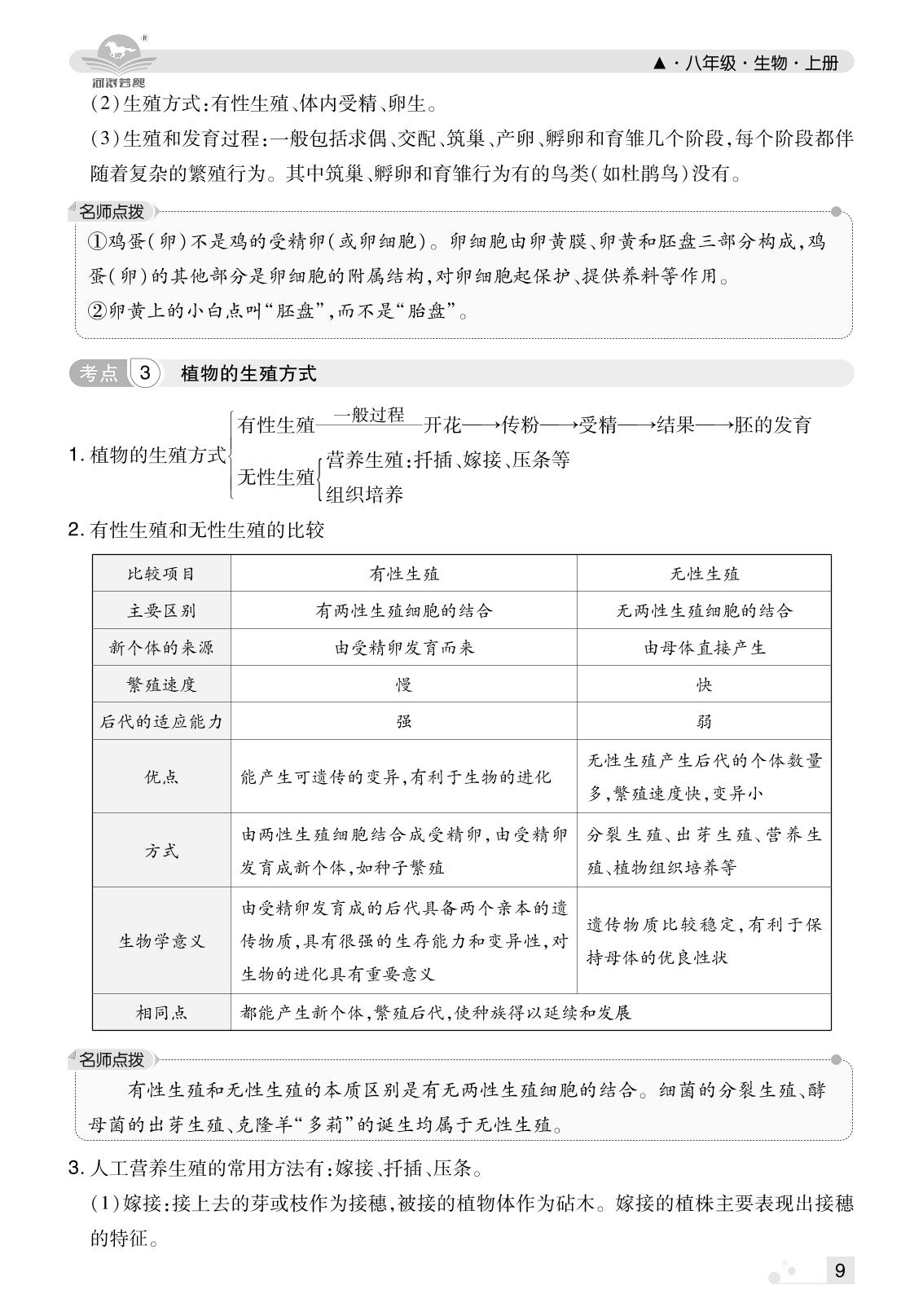 第6单元 生命的延续-2024-2025学年八年级生物上册芸熙百分期末必刷卷（北师大版）河南专版