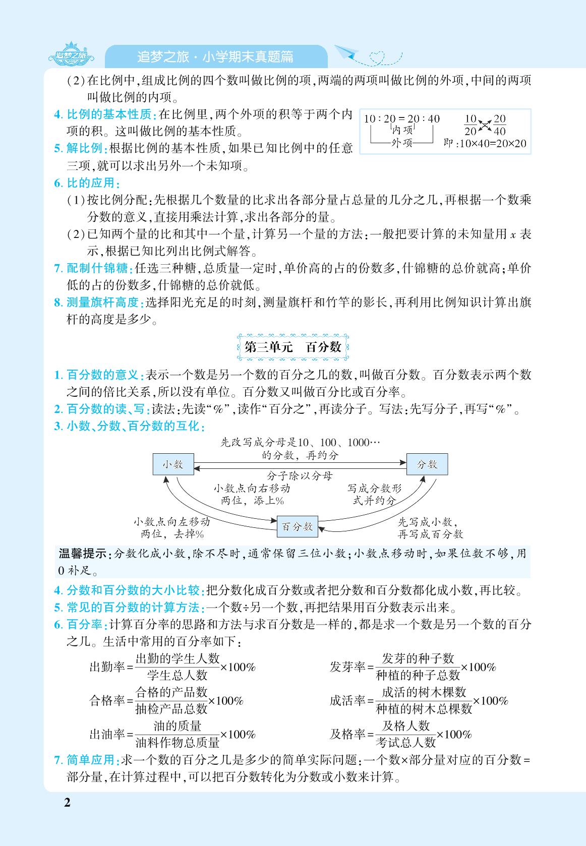 课本知识集锦-【追梦之旅·期末真题篇】2024-2025学年六年级数学上册（冀教版 河北专用）