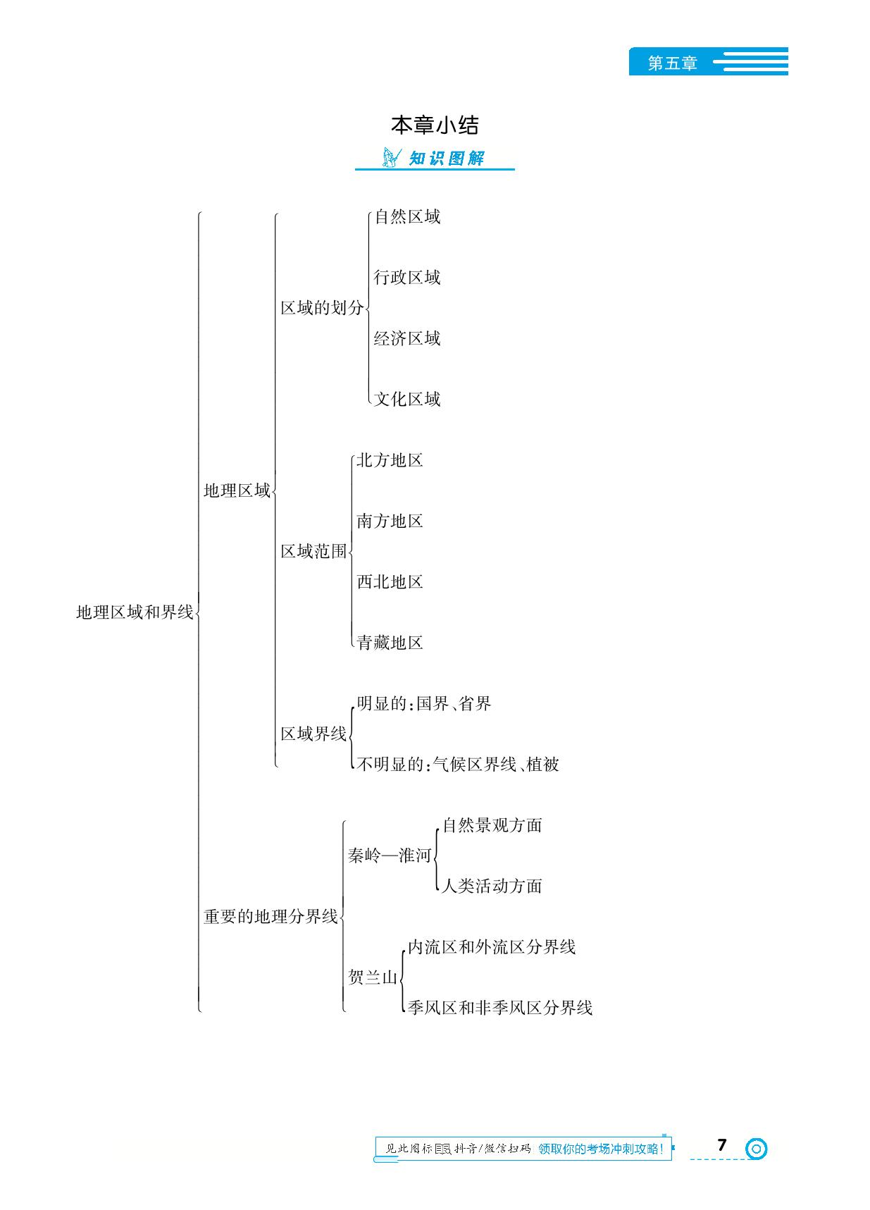 第五章 地理区域和界线 本章小结-【中考123】2024-2025学年八年级下册地理全程导练（粤人版）