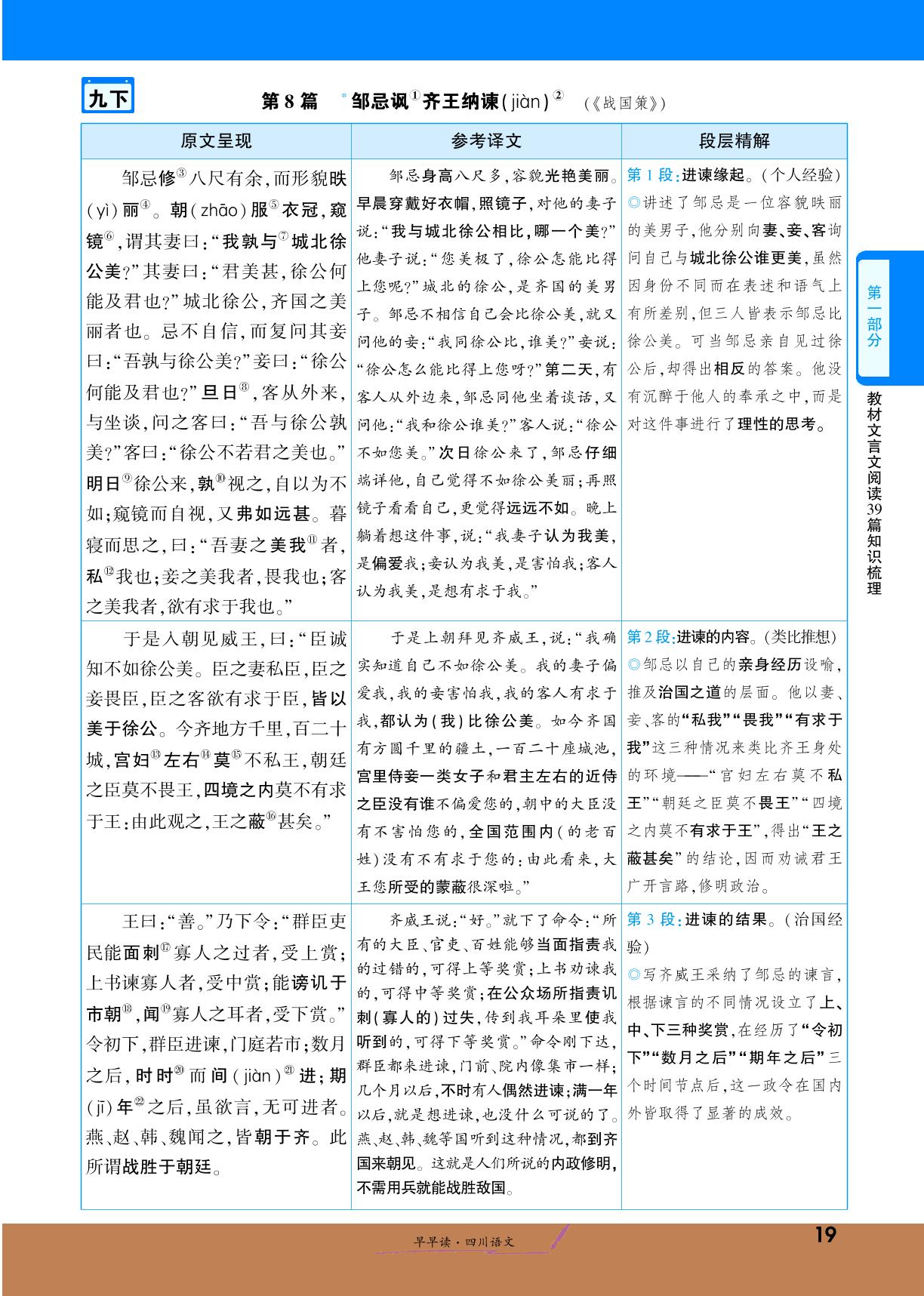 第8篇 邹忌讽齐王纳谏-【一战成名新中考】2025四川中考语文·一轮复习·早早读