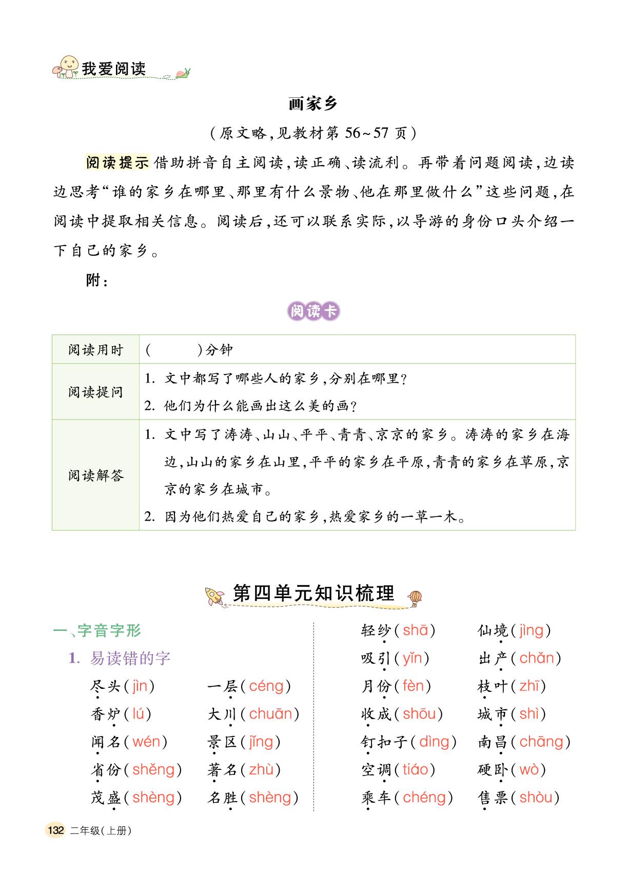 第4单元知识梳理-【千里马】2024-2025学年二年级语文上册字词句段篇