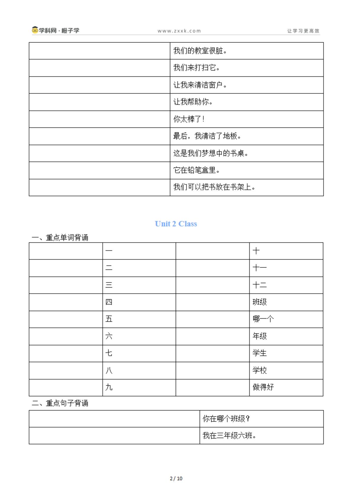 1 词汇默写（单元+乱序）