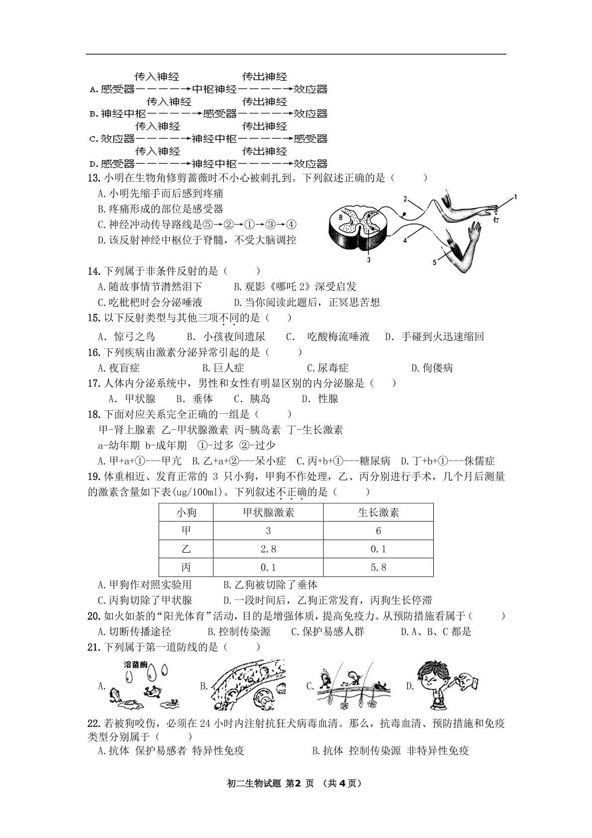 山东省济宁市第七中学2024-2025学年七年级下学期3月学情检测生物试题