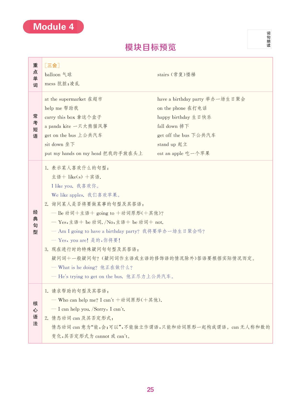 Module 4 Unit 1 The balloons are flying away!-【拔尖特训】2024-2025学年六年级下册英语（外研版 三起）