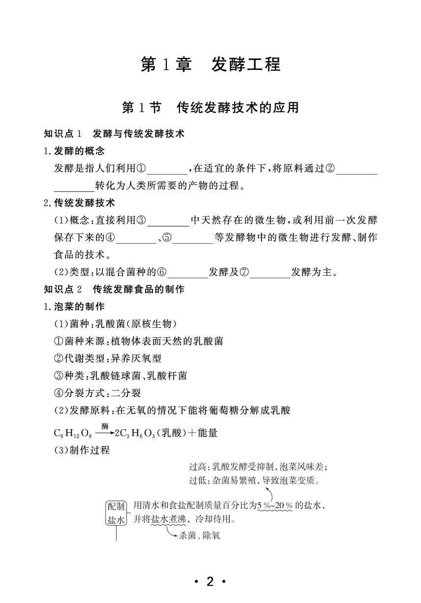 第1章 发酵工程（知识清单）-【百汇大课堂·高中学习测试卷】2024-2025学年高中生物学选择性必修第三册（人教版2019）