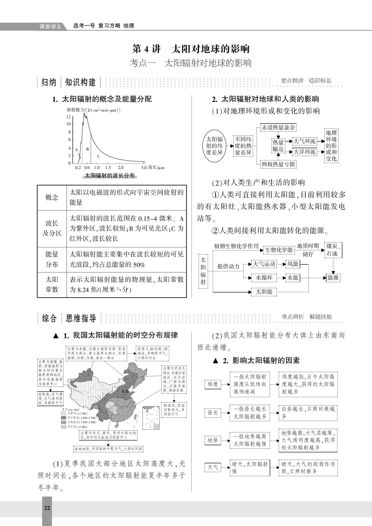 第4讲 太阳对地球的影响-【选考一号】2025年浙江省高中地理选考复习方略课堂讲义