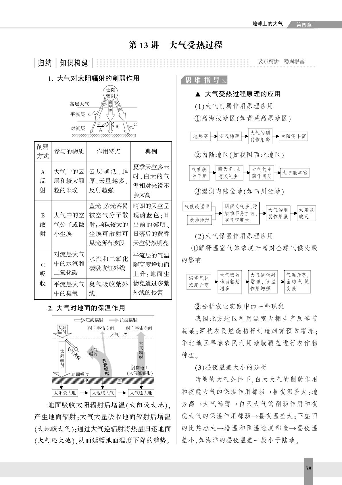 第13讲 大气受热过程-【选考一号】2025年浙江省高中地理选考复习方略课堂讲义