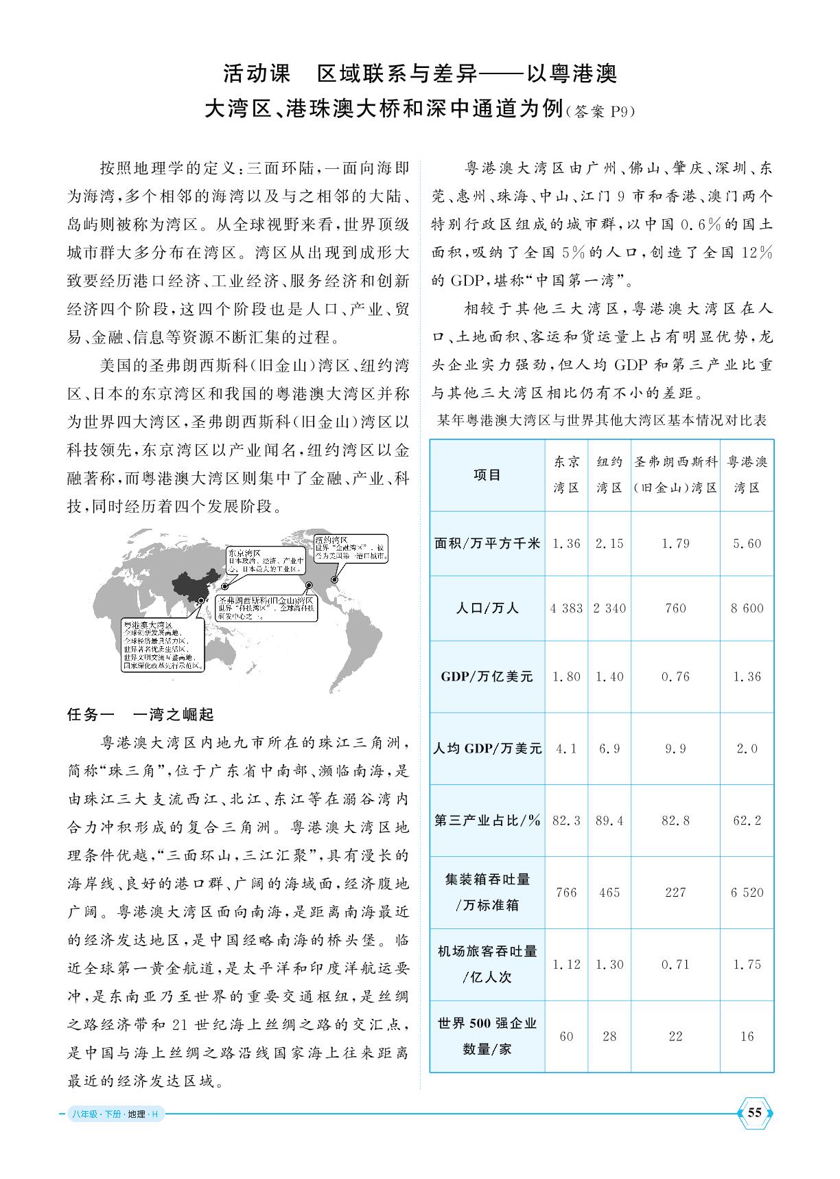活动课 区域联系与差异以粤港澳大湾区、港珠澳大桥和深中通道为例-【优+学案】2024-2025学年八年级下册地理课时通(湘教版)