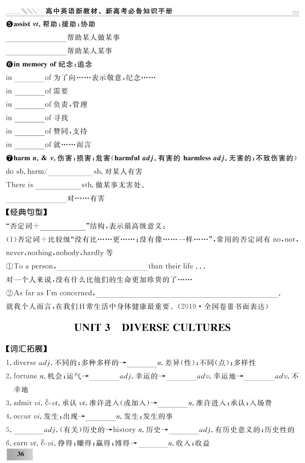 UNIT3 Diverse Cultures-新高中英语必备知识手册高考复习
