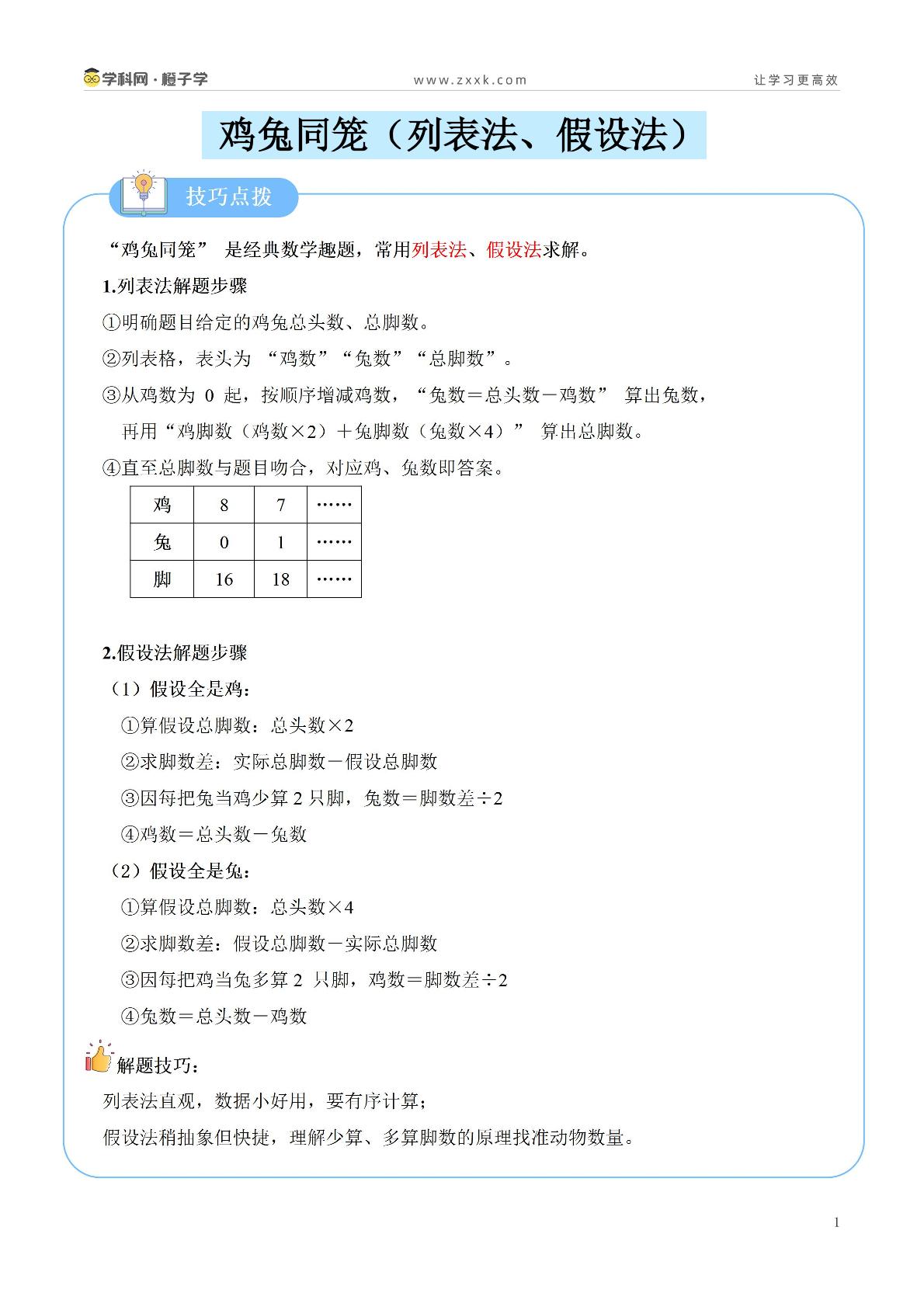 【解题卡片】鸡兔同笼（列表法、假设法）-人教版四年级下册期末专项（小学数学）